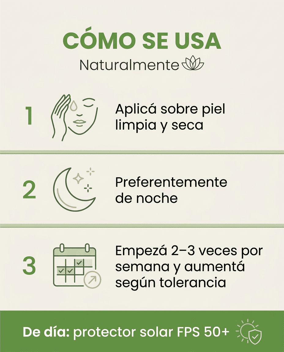 Cómo se usa la crema